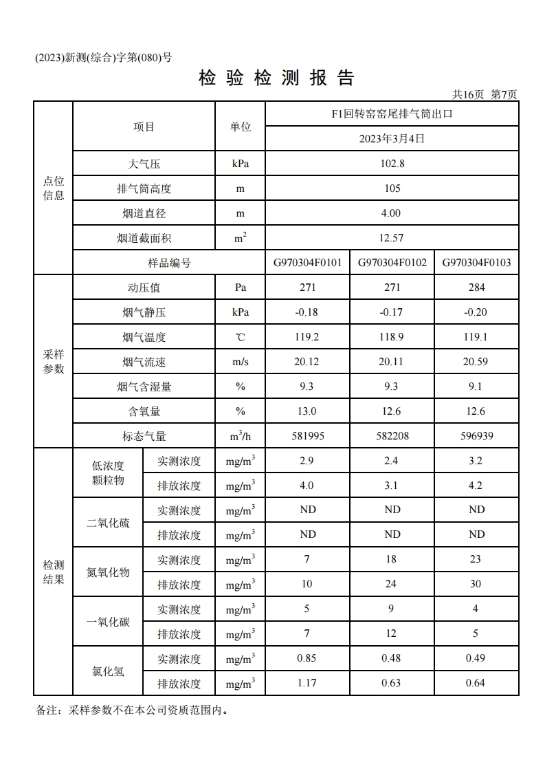 鴻譽環(huán)保一季度環(huán)境檢測報告.pdf_page_09.jpg