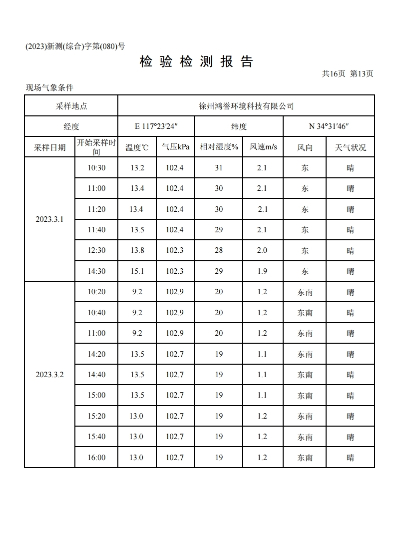 鴻譽環(huán)保一季度環(huán)境檢測報告.pdf_page_15.jpg